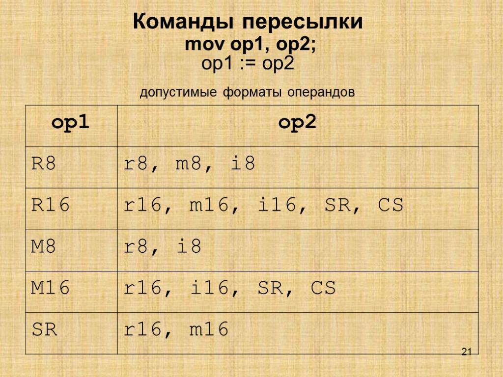 21 Команды пересылки mov op1, op2; op1 := op2 допустимые форматы операндов